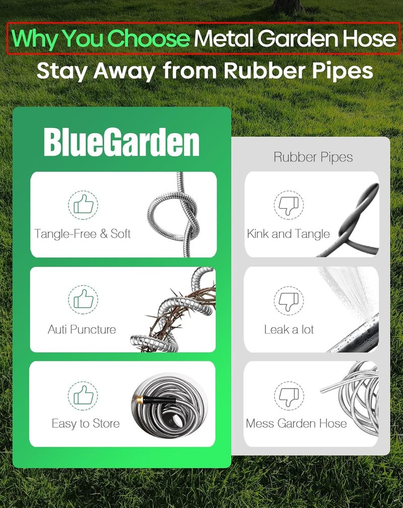 BlueGarden خرطوم حديقة معدني قصير 5 قدم موصل، محول تمديد خرطوم صغير من الفولاذ المقاوم للصدأ لكرات الخرطوم، طويل، مرن، خفيف الوزن وقوي، خرطوم ماء خارجي بدون تشابك للحديقة، 5 أقدام - Image 4